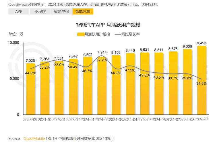 最新imToken官网下载的用户活跃度与市场影响_华为应用市场官网最新_用户活跃度指标