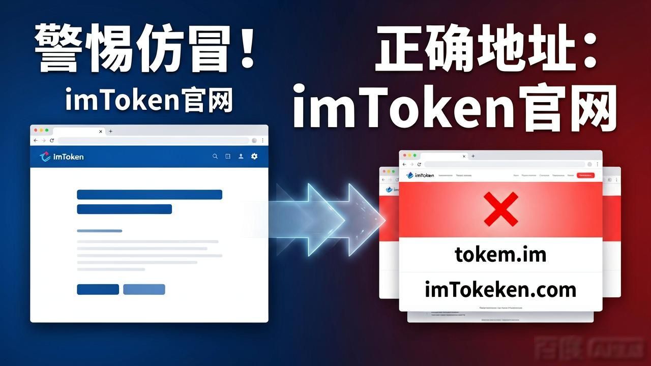 imToken官网地址在哪？新手如何正确进入钱包