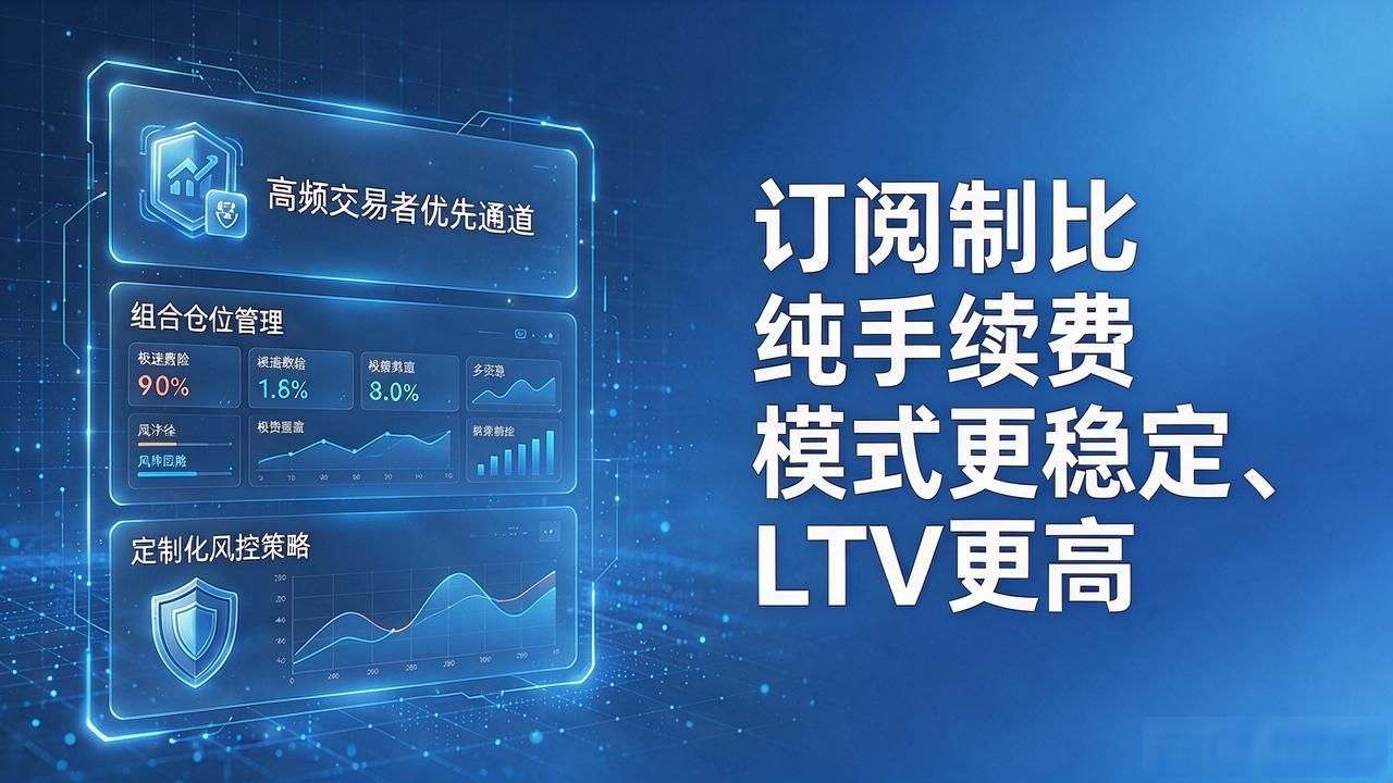 数字货币钱包的盈利点有哪些？别光盯着手续费，这几条路更稳当