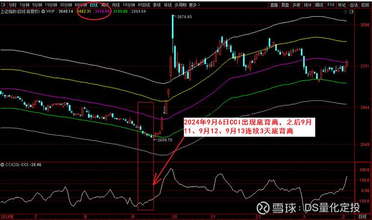 imToken安卓版的用户社群互动，帮助用户在行情分析中分享有价值的信息。_用户群是什么意思_用户社群是什么