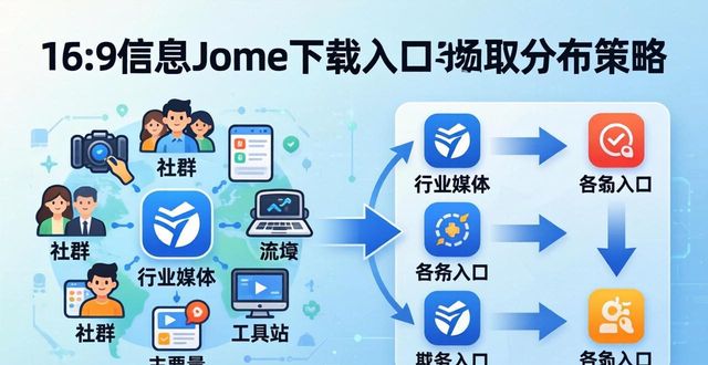 imToken下载入口：市场导向与便捷性全解析