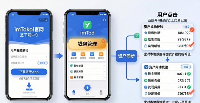 imToken资产同步校验：下载中心操作全盘点