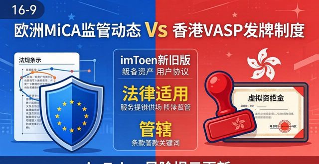 imToken 2.0国际版：下载后怎么盯紧法律变动？