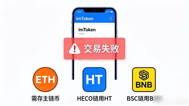 imToken钱包下载后打不开？常见问题这样解决