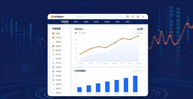 imToken正版网站查热度,三步抓准市场风向