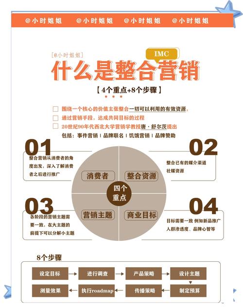 im心悦官网_如何参与im钱包官网的培训与研讨会_钱包管理平台登录页面