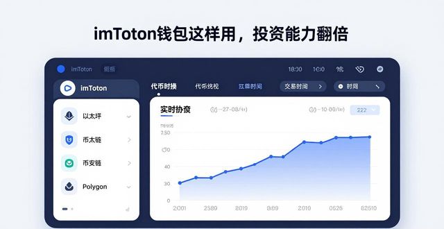 imToken钱包这样用，投资能力翻倍