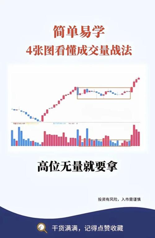 学习如何在imToken最新版2.0进行市场评估？_市场评估软件_评估市场四个步骤
