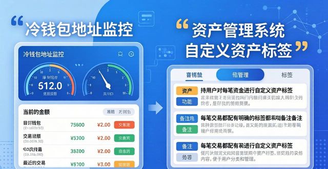 im钱包管理技巧：三步提升资产效率