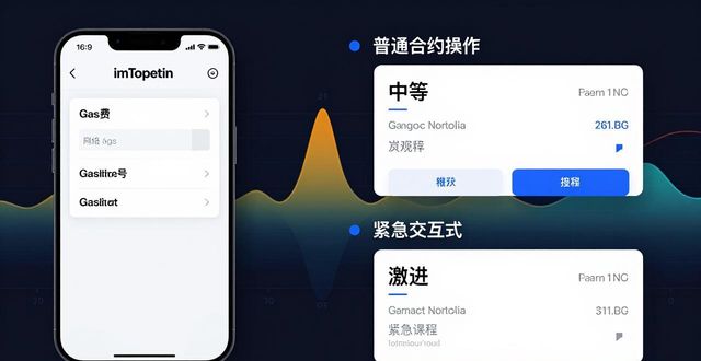 imToken钱包玩合约必看：这4步做错可能亏光本金
