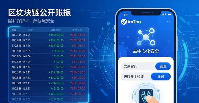 imToken官网版隐私保护：你的钱包你做主
