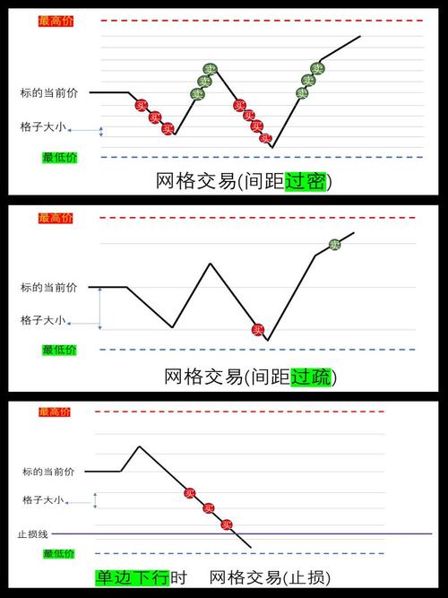 安卓市场新版下载安装_学习如何通过imToken安卓版app下载应对市场调整？_安卓市场新版