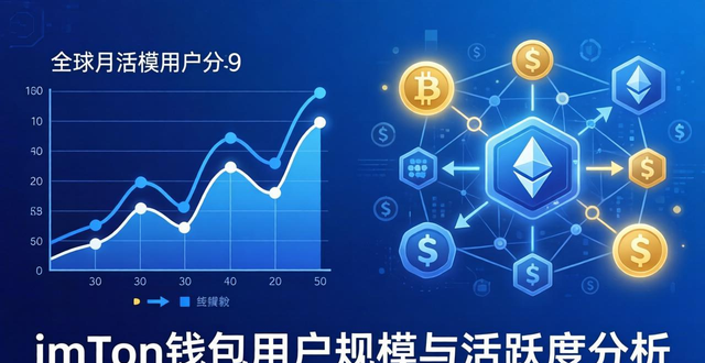 如何分析imToken官网下载2.0国际版的财务表现？_国际财务报告分析_财务分析报告网站