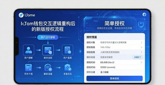imToken下载中心钱包交互逻辑重构：新版交互体验升级说明