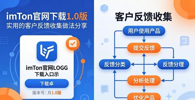 imToken官网下载1.0版 实用的客户反馈收集做法分享