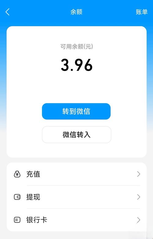 光影魔术手安卓版_最新imToken 2.0钱包安卓版的交易手续费解析_信用钱包贷款安卓版