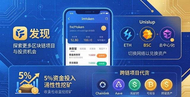 多元化投资组合的作用是_如何在imToken新地址中设置多元化投资组合？_多元化投资组合避免什么风险