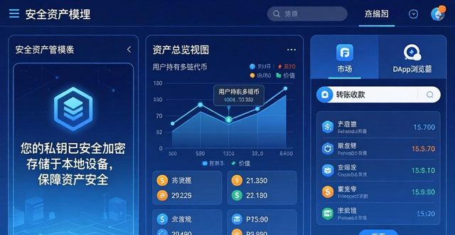imToken钱包官网与核心功能详解：从入门到精通