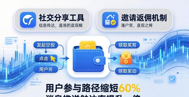 最新imToken 3.0下载 项目支持快不快