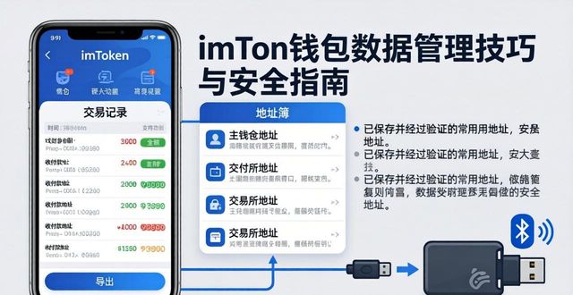 imToken钱包数据管理技巧，官方网址安全指南