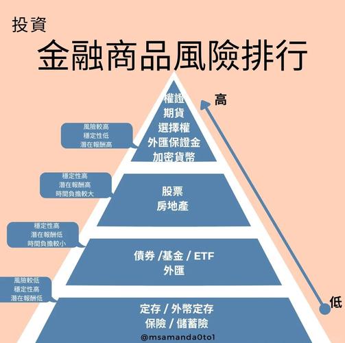 分析分析股票动态谨慎投资_选择投资与理财网站_深入分析imToken正版网站中的投资选择