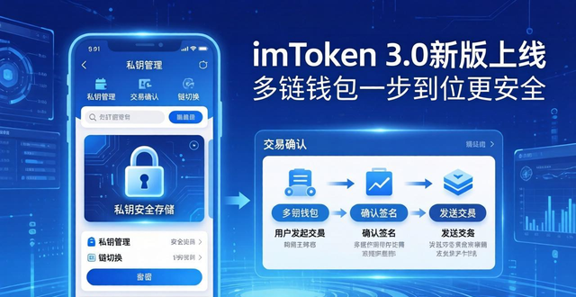 imToken 3.0新版上线 多链钱包一步到位更安全
