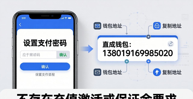 imToken正版官网下载与创建钱包教程