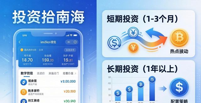 imToken 3.0下载后，三步设定合理投资目标