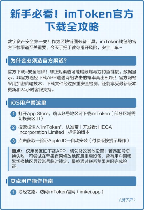 如何通过imToken钱包官网下载参与各类活动与项目，增强您的信息获取能力。_钱包官方下载_钱包官方