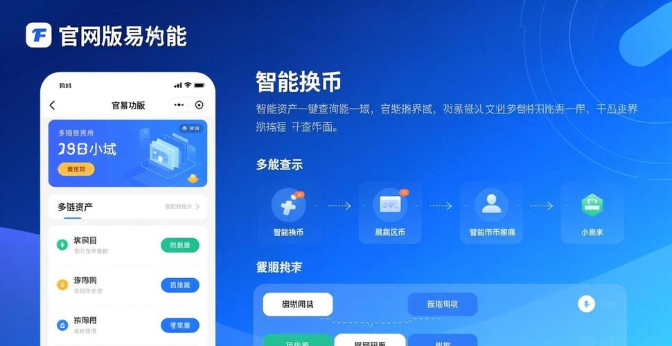 通过imToken官网下载2.0国际版提升财务管理能力_国际财务系统软件有哪些_国际财务软件排名