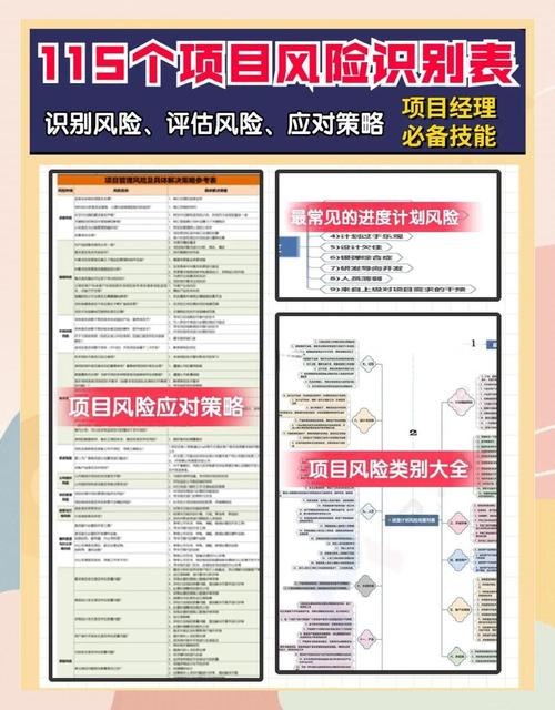如何在imToken下载2.0版中参与风险评估？_风险评估认证_风险评估失败模式