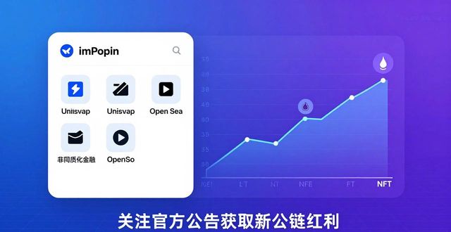 imToken官方钱包下载 投资基础与最新市场动态