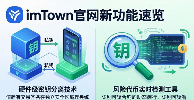 imToken官网新功能速览：最新版本亮点全解析