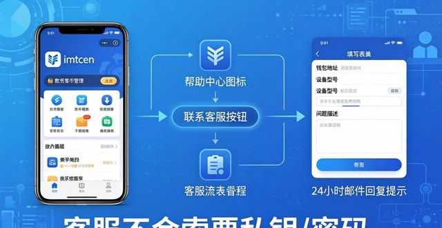 imToken安卓版下载后，有问题找谁？官方客服渠道全汇总