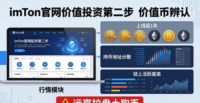 imToken官网价值投资三步入门指南
