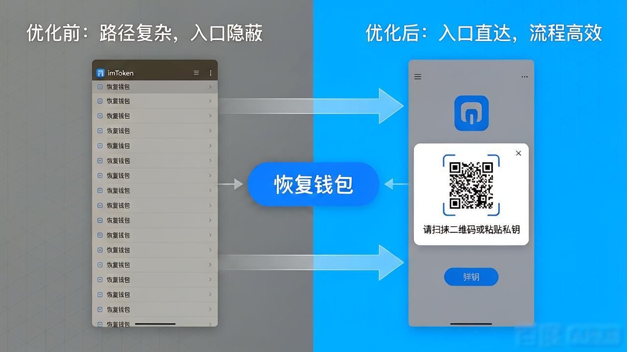 imToken钱包下载体验怎么样？用户反馈与优化方向