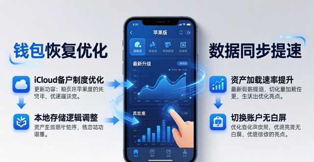imToken苹果版下载更新亮点速览