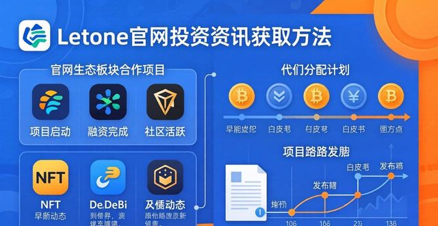 imToken官网找投资资讯？三步获取实用方法