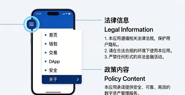 小白的ImToken最新政策查看指南